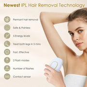 IPL Laser Hair Removal | The Leading At-Home Solution for Smooth Skin