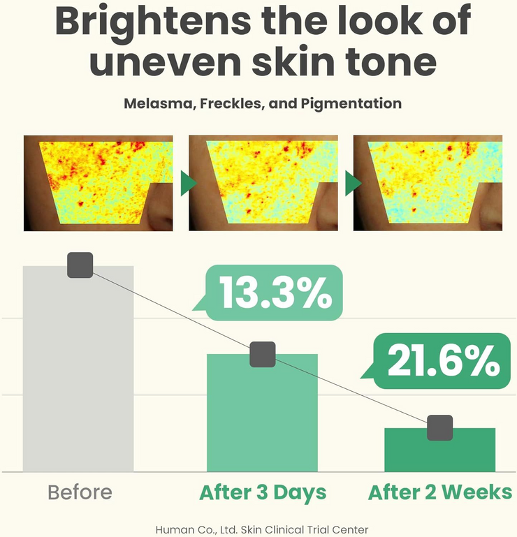 Axis-Y Dark Spot Correcting Glow Serum (Original)